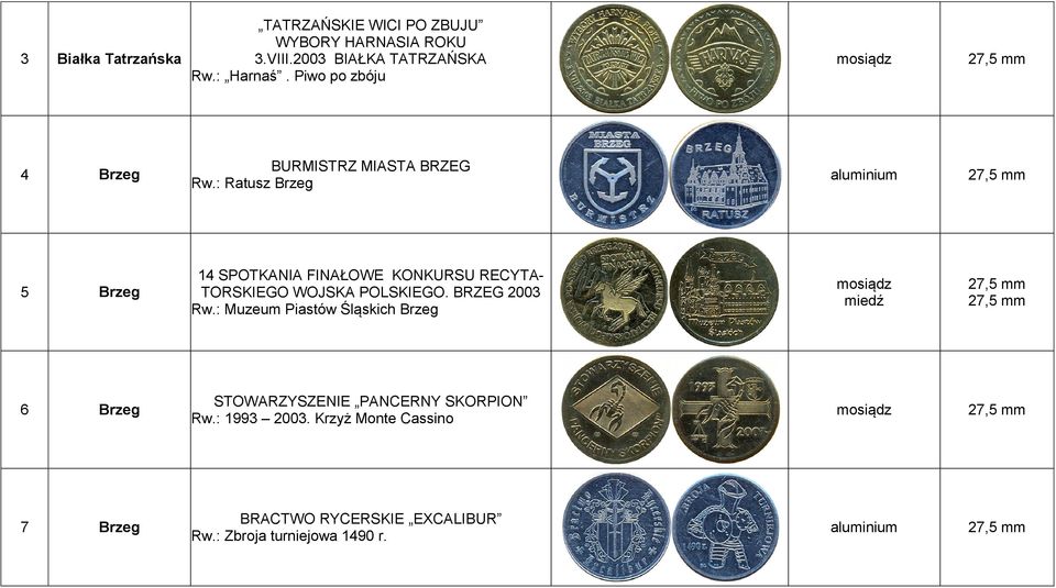: Ratusz Brzeg 5 Brzeg 14 SPOTKANIA FINAŁOWE KONKURSU RECYTA- TORSKIEGO WOJSKA POLSKIEGO. BRZEG 2003 Rw.