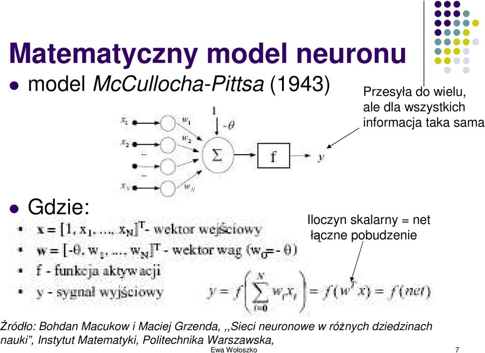 pobudzenie Źródło: Bohdan Macukow i Maciej Grzenda,,,Sieci neuronowe w