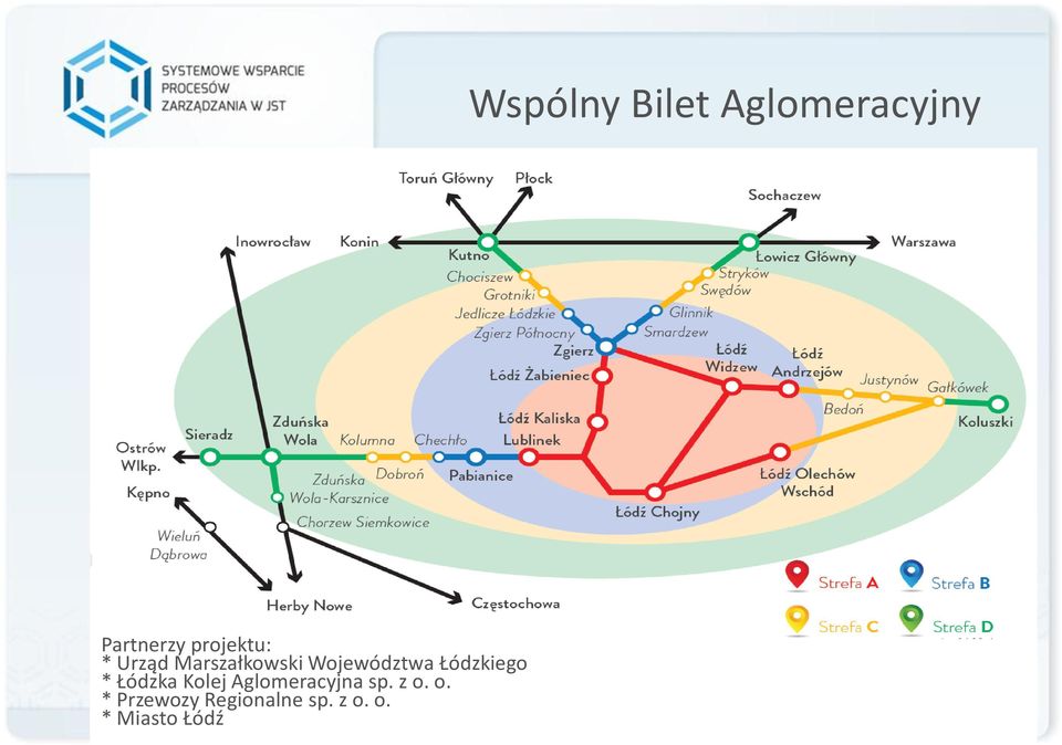 Aglomeracyjna sp. z o.