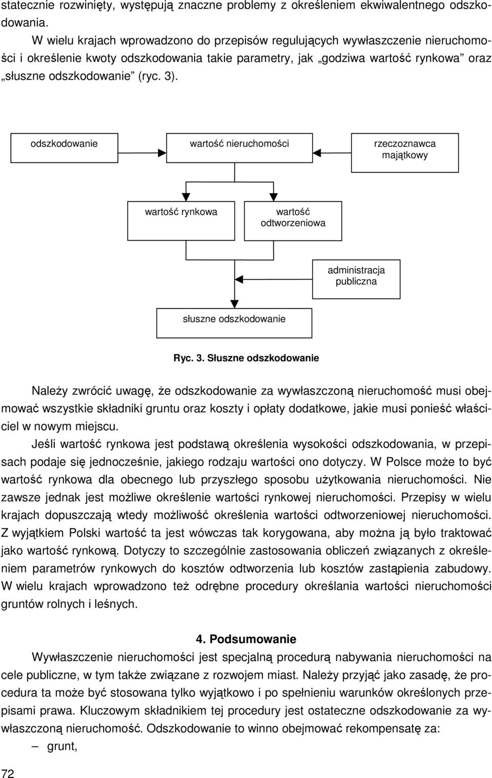 odszkodowanie wartość nieruchomości rzeczoznawca majątkowy wartość rynkowa wartość odtworzeniowa administracja publiczna słuszne odszkodowanie Ryc. 3.