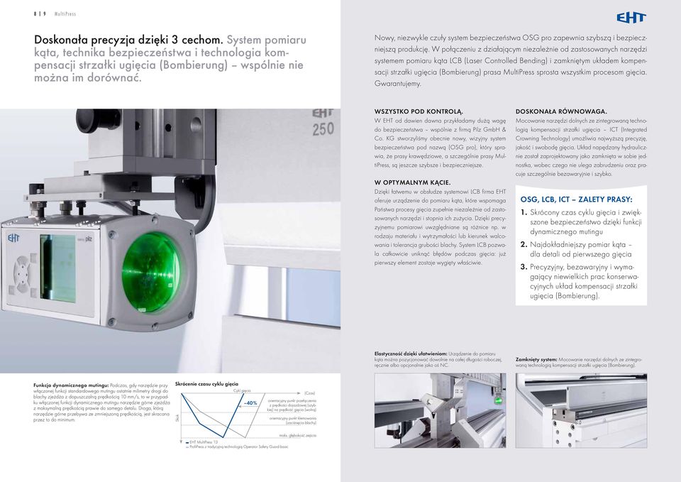 W połączeniu z działającym niezależnie od zastosowanych narzędzi systemem pomiaru kąta LCB (Laser Controlled Bending) i zamkniętym układem kompensacji strzałki ugięcia (Bombierung) prasa MultiPress