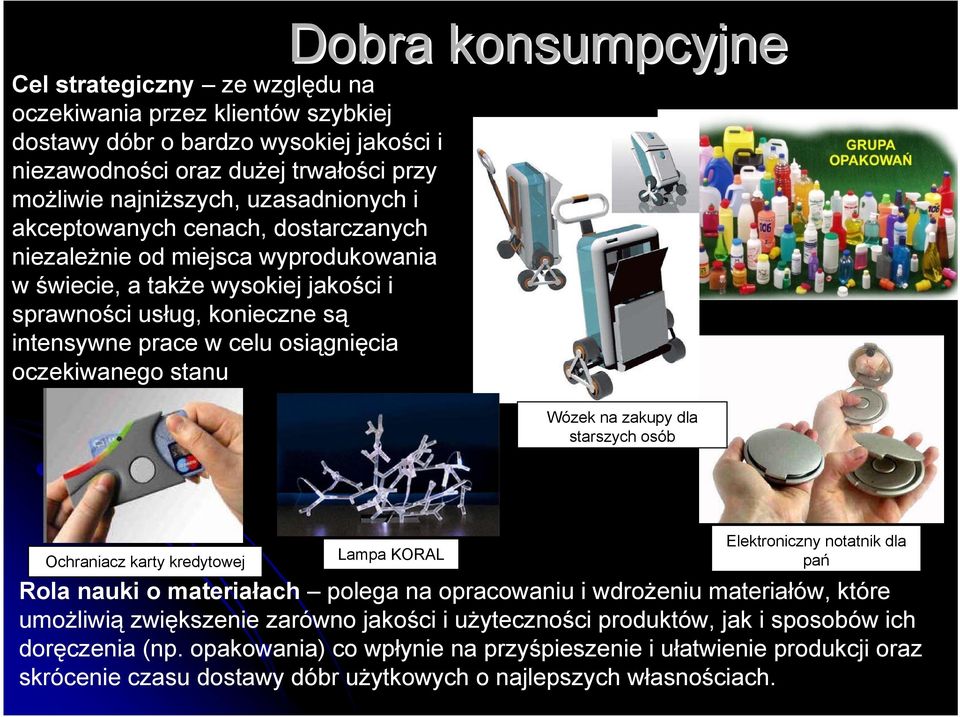 oczekiwanego stanu Wózek na zakupy dla starszych osób Ochraniacz karty kredytowej Lampa KORAL Elektroniczny notatnik dla pań Rola nauki o materiałach polega na opracowaniu i wdrożeniu materiałów,