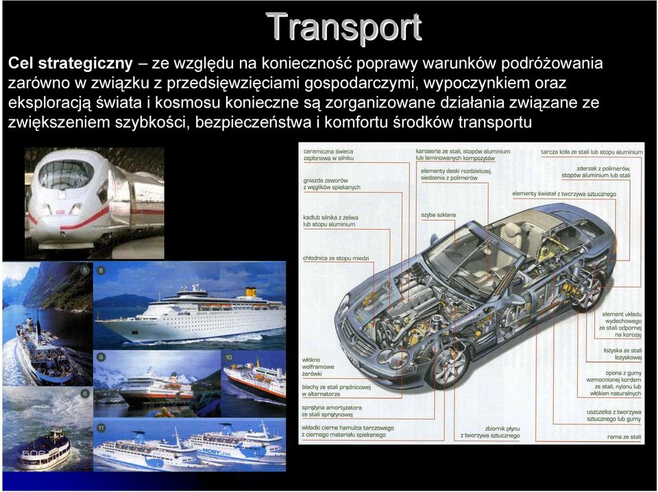 wypoczynkiem oraz eksploracją świata i kosmosu konieczne są zorganizowane