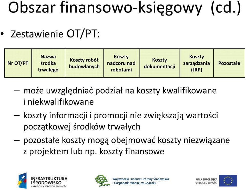 Koszty dokumentacji Koszty zarządzania (JRP) Pozostałe może uwzględniać podział na koszty kwalifikowane i