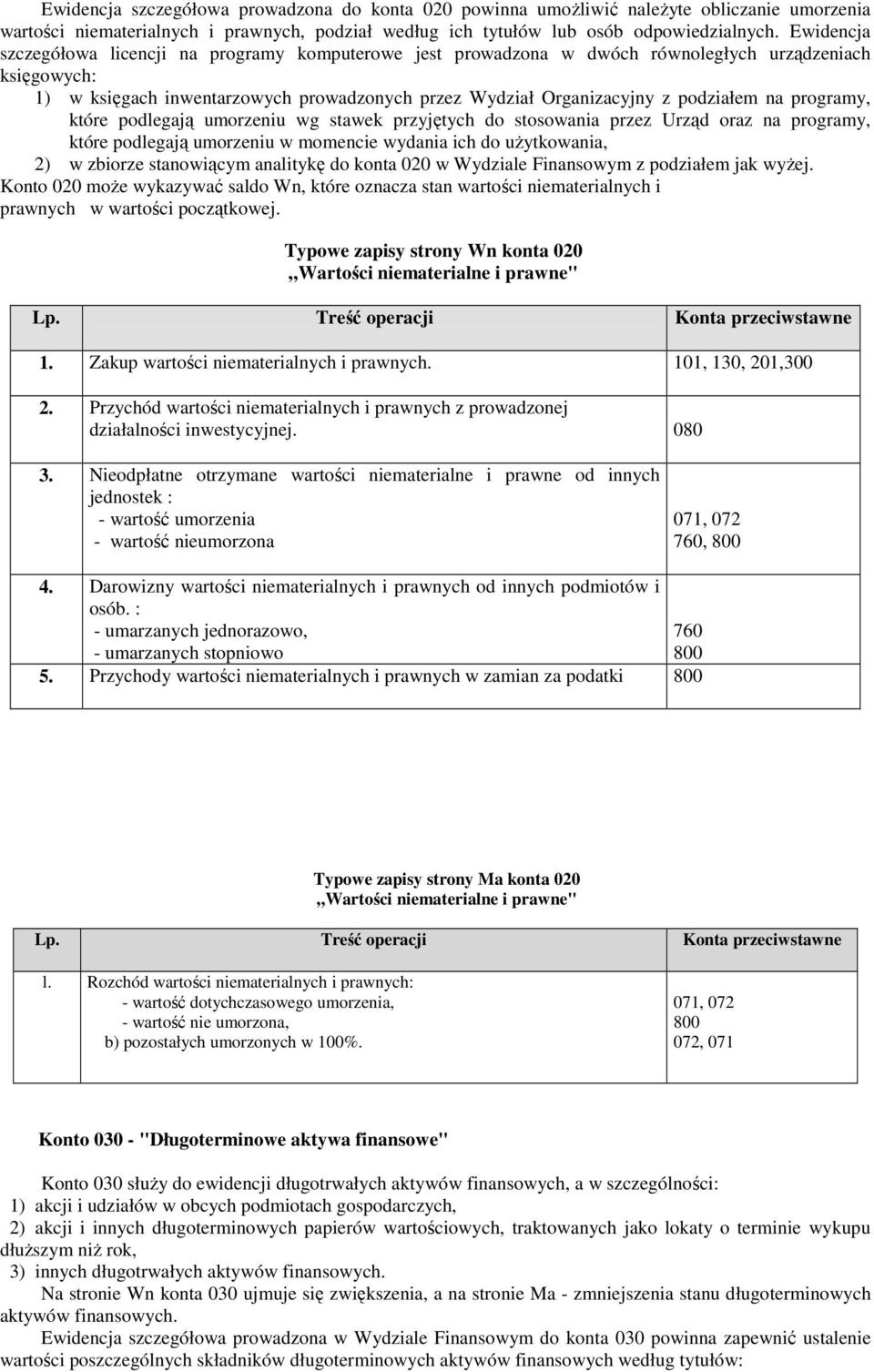 na programy, które podlegają umorzeniu wg stawek przyjętych do stosowania przez Urząd oraz na programy, które podlegają umorzeniu w momencie wydania ich do użytkowania, 2) w zbiorze stanowiącym