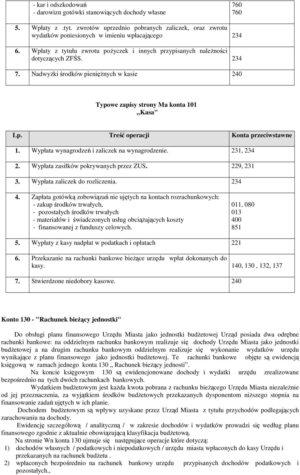 Wypłata wynagrodzeń i zaliczek na wynagrodzenie. 231, 234 2. Wypłata zasiłków pokrywanych przez ZUS. 229, 231 3. Wypłata zaliczek do rozliczenia. 234 4.