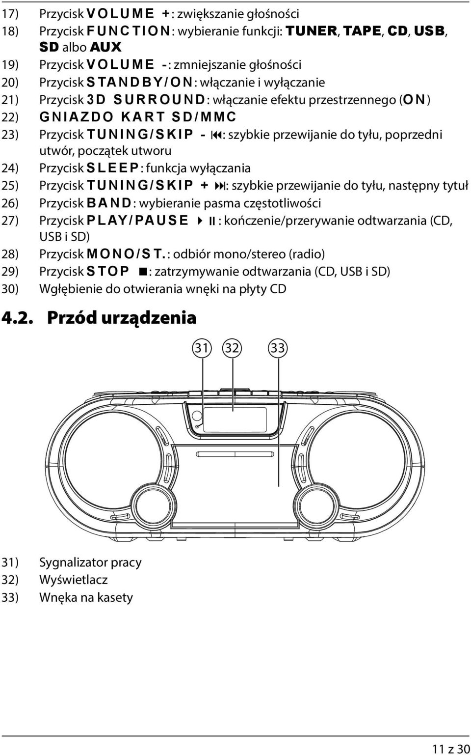 utworu 24) Przycisk UNGGR: funkcja wyłączania 25) Przycisk VWPKPI1UMKR"- : szybkie przewijanie do tyłu, następny tytuł 26) Przycisk DCPF: wybieranie pasma częstotliwości 27) Przycisk RNC[1RCWUG :