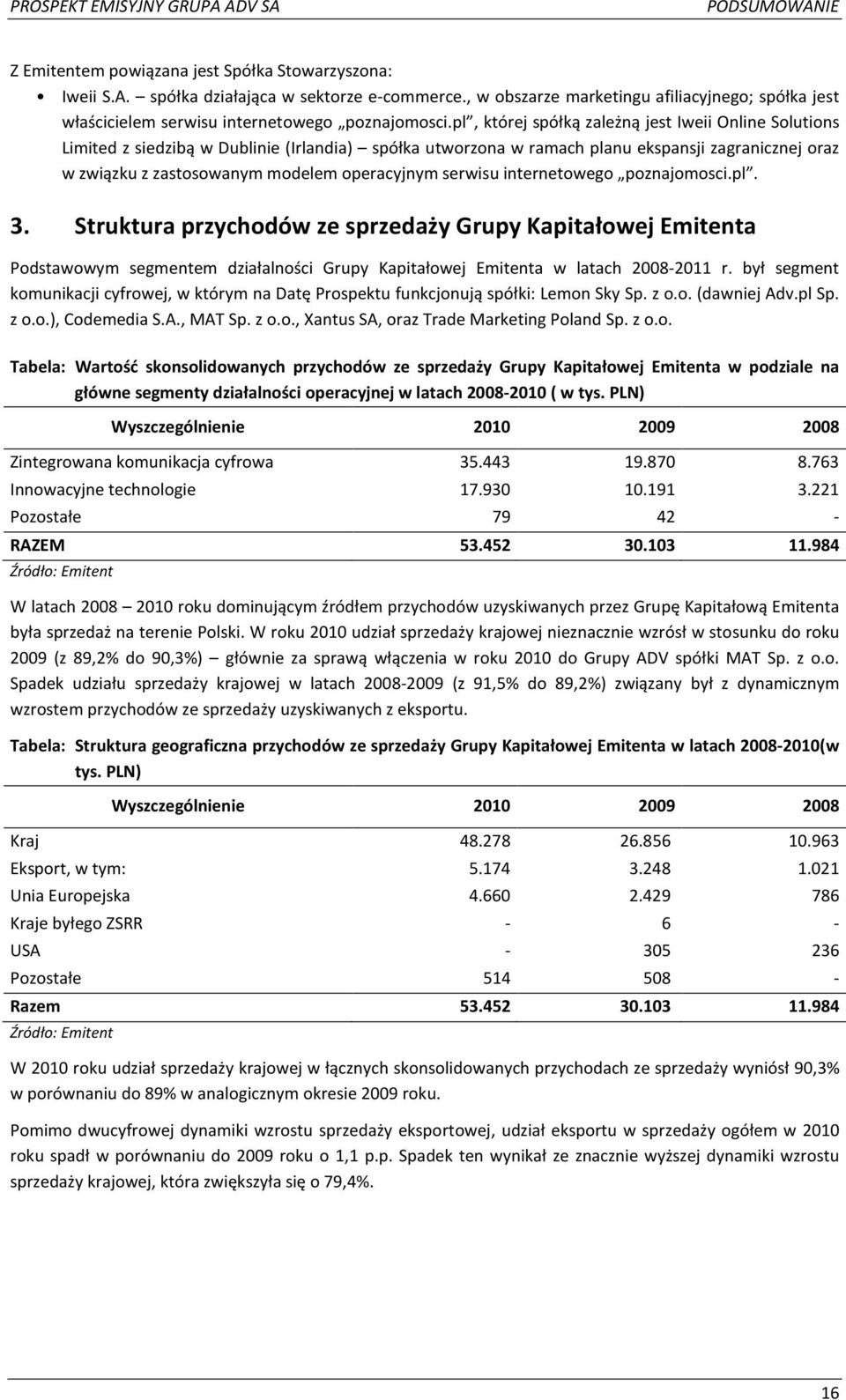 pl, której spółką zależną jest Iweii Online Solutions Limited z siedzibą w Dublinie (Irlandia) spółka utworzona w ramach planu ekspansji zagranicznej oraz w związku z zastosowanym modelem operacyjnym