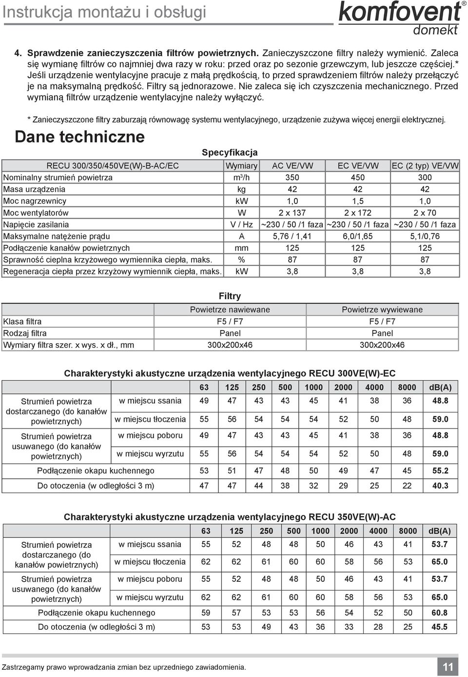 * Jeśli urządzenie wentylacyjne pracuje z małą prędkością, to przed sprawdzeniem filtrów należy przełączyć je na maksymalną prędkość. Filtry są jednorazowe.