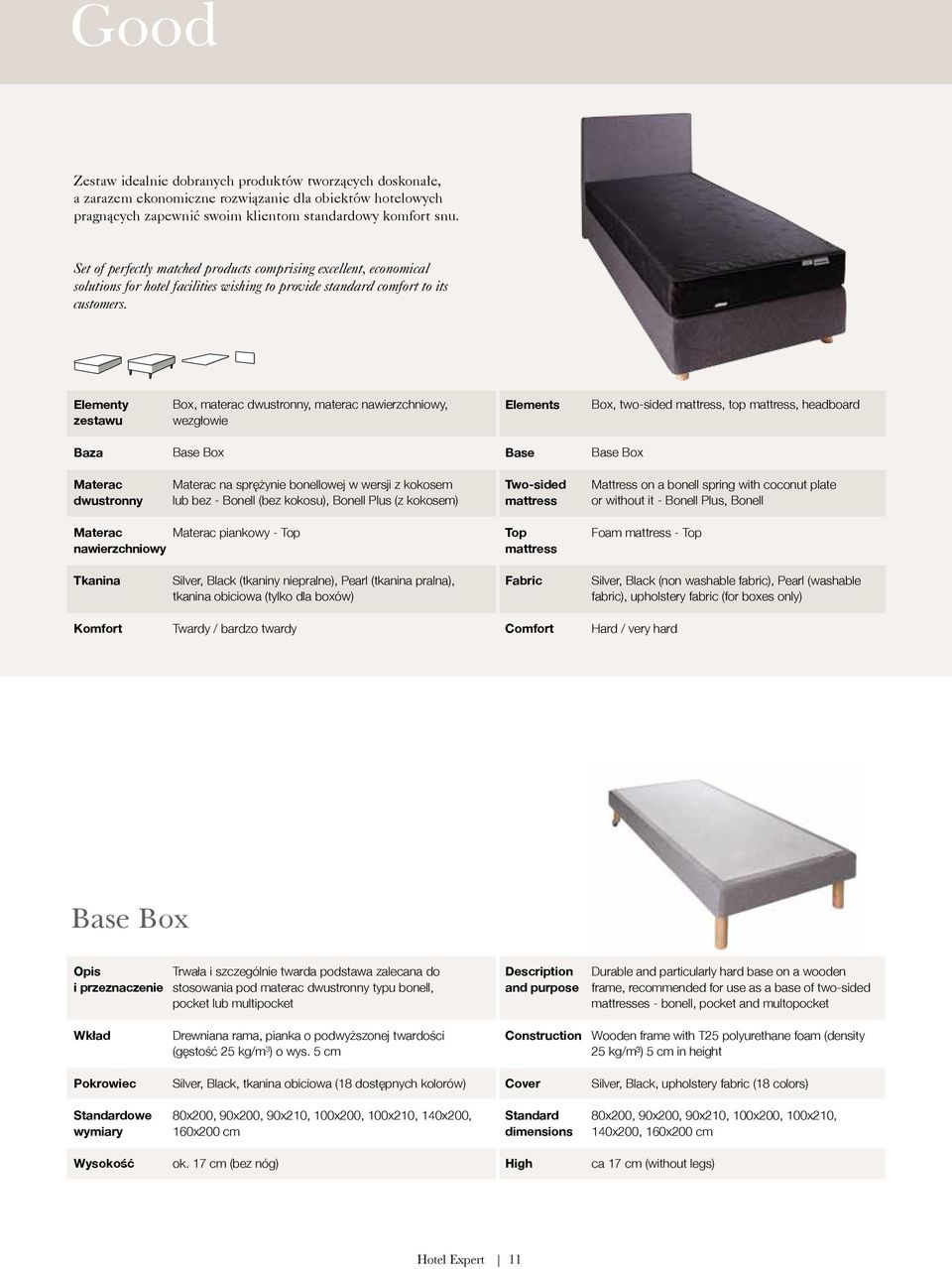 Elementy zestawu Box, materac dwustronny, materac nawierzchniowy, wezgłowie Elements Box, two-sided mattress, top mattress, headboard Baza Base Box Base Base Box Materac dwustronny Materac na