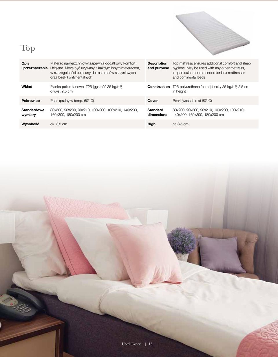 hygiene. May be used with any other mattress, in particular recommended for box mattresses and continental beds Pianka poliuretanowa T25 (gęstość 25 kg/m³) o wys.