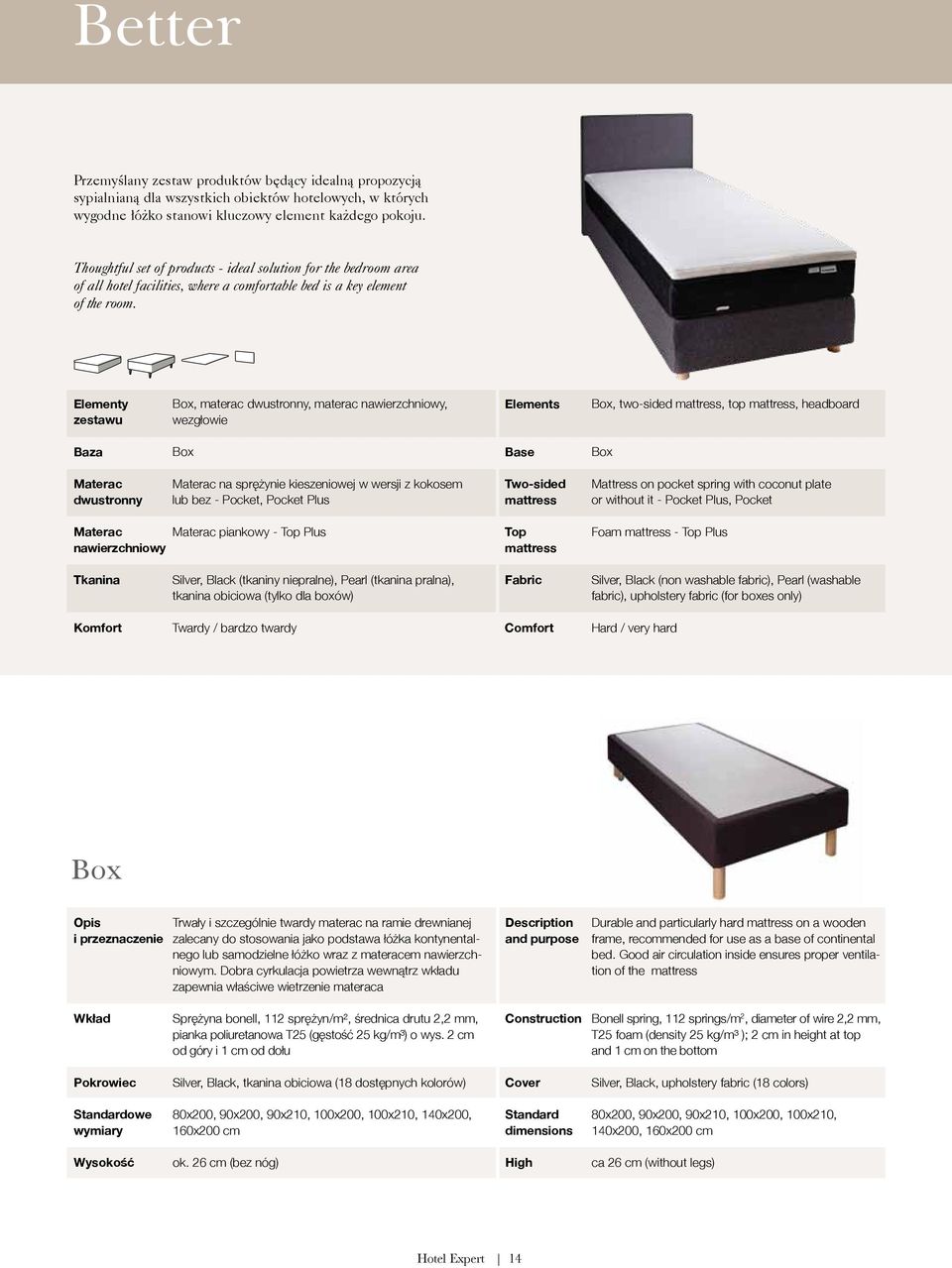Elementy zestawu Box, materac dwustronny, materac nawierzchniowy, wezgłowie Elements Box, two-sided mattress, top mattress, headboard Baza Box Base Box Materac dwustronny Materac na sprężynie