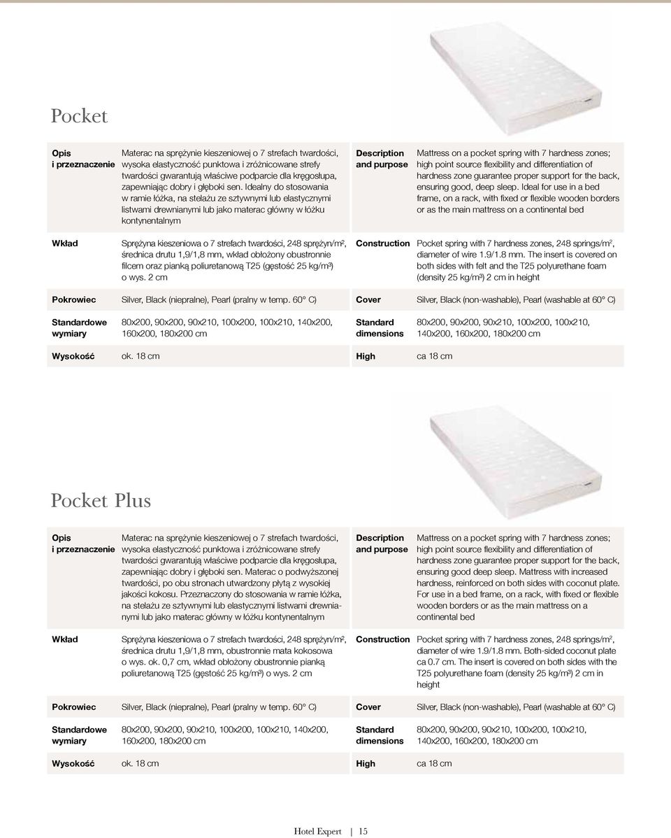 zones; high point source flexibility and differentiation of hardness zone guarantee proper support for the back, ensuring good, deep sleep.