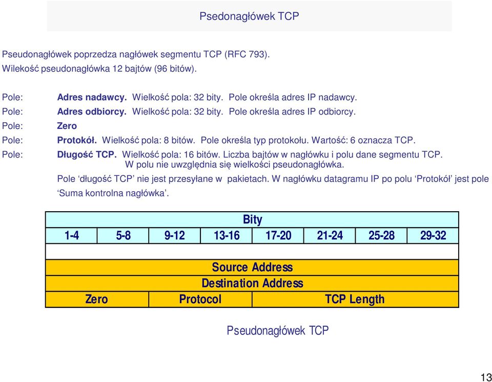 Wartość: 6 oznacza TCP. Długość TCP. Wielkość pola: 16 bitów. Liczba bajtów w nagłówku i polu dane segmentu TCP. W polu nie uwzględnia się wielkości pseudonagłówka.
