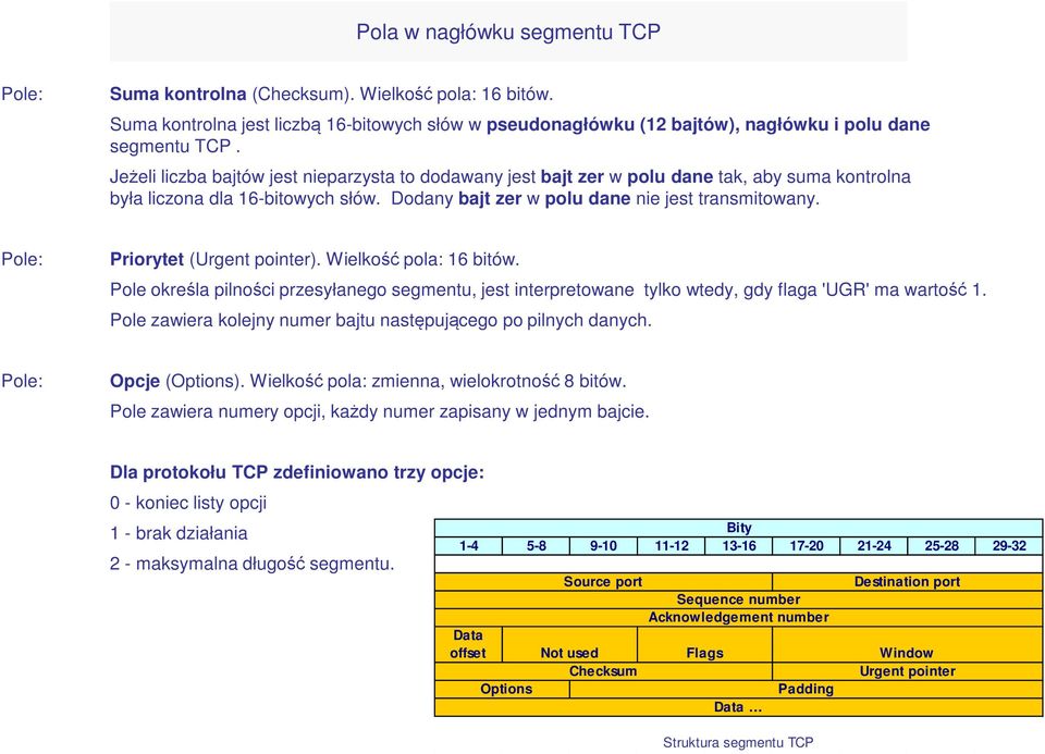 Priorytet (Urgent pointer). Wielkość pola: 16 bitów. Pole określa pilności przesyłanego segmentu, jest interpretowane tylko wtedy, gdy flaga 'UGR' ma wartość 1.