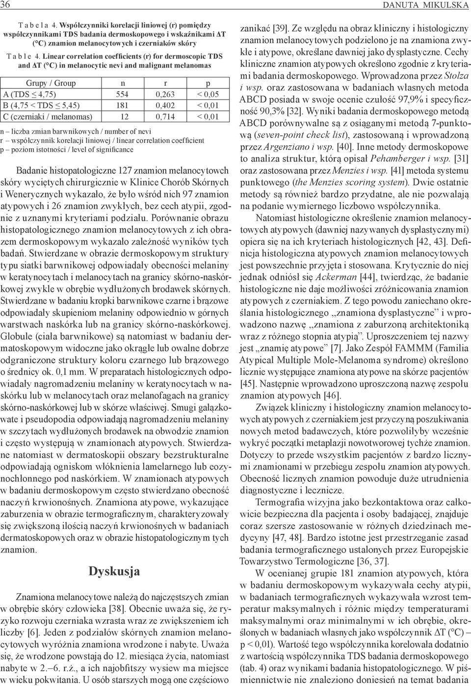 C (czerniaki / melanomas) 12 0,714 < 0,01 n liczba zmian barwnikowych / number of nevi r współczynnik korelacji liniowej / linear correlation coefficient p poziom istotności / level of significance