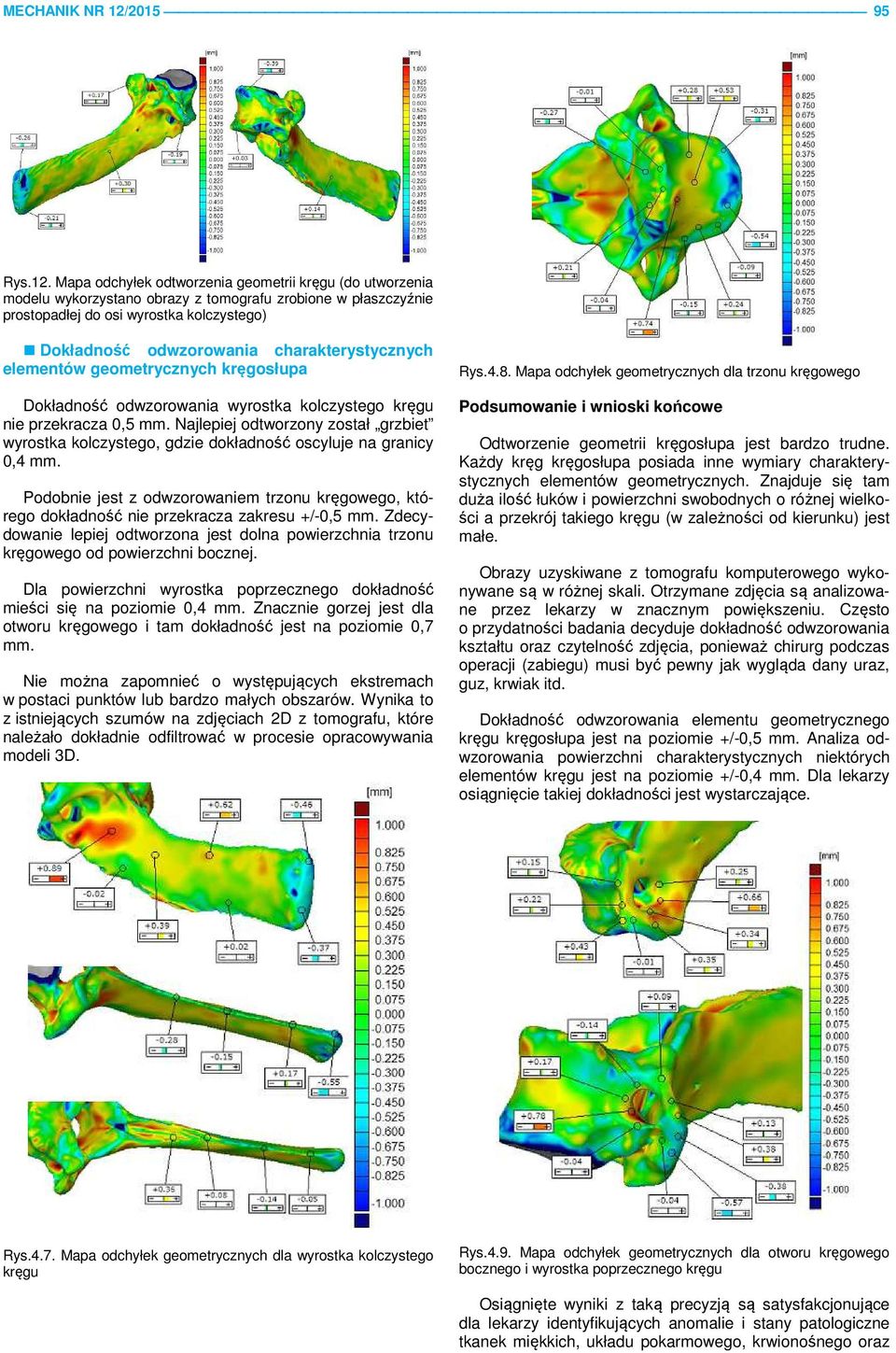 . Mapa odchyłek odtworzenia geometrii kręgu (do utworzenia modelu wykorzystano obrazy z tomografu zrobione w płaszczyźnie prostopadłej do osi wyrostka kolczystego) Dokładność odwzorowania