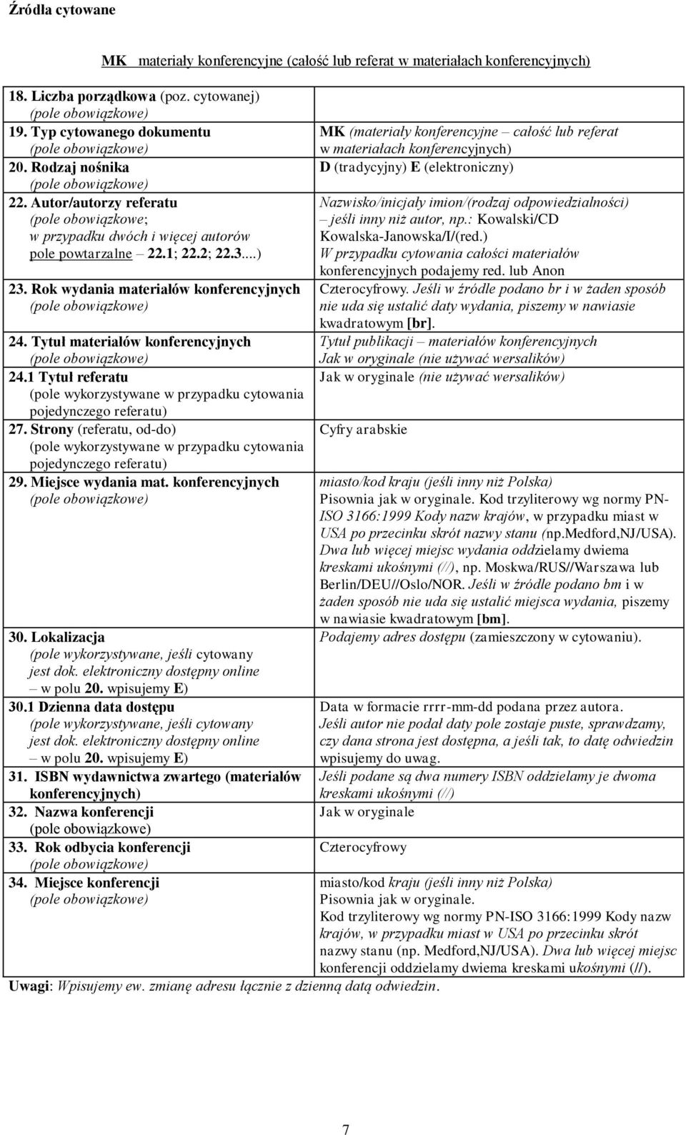 Miejsce wydania mat. konferencyjnych 30.1 Dzienna data dostępu 31. ISBN wydawnictwa zwartego (materiałów konferencyjnych) 32. Nazwa konferencji 33. Rok odbycia konferencji 34.