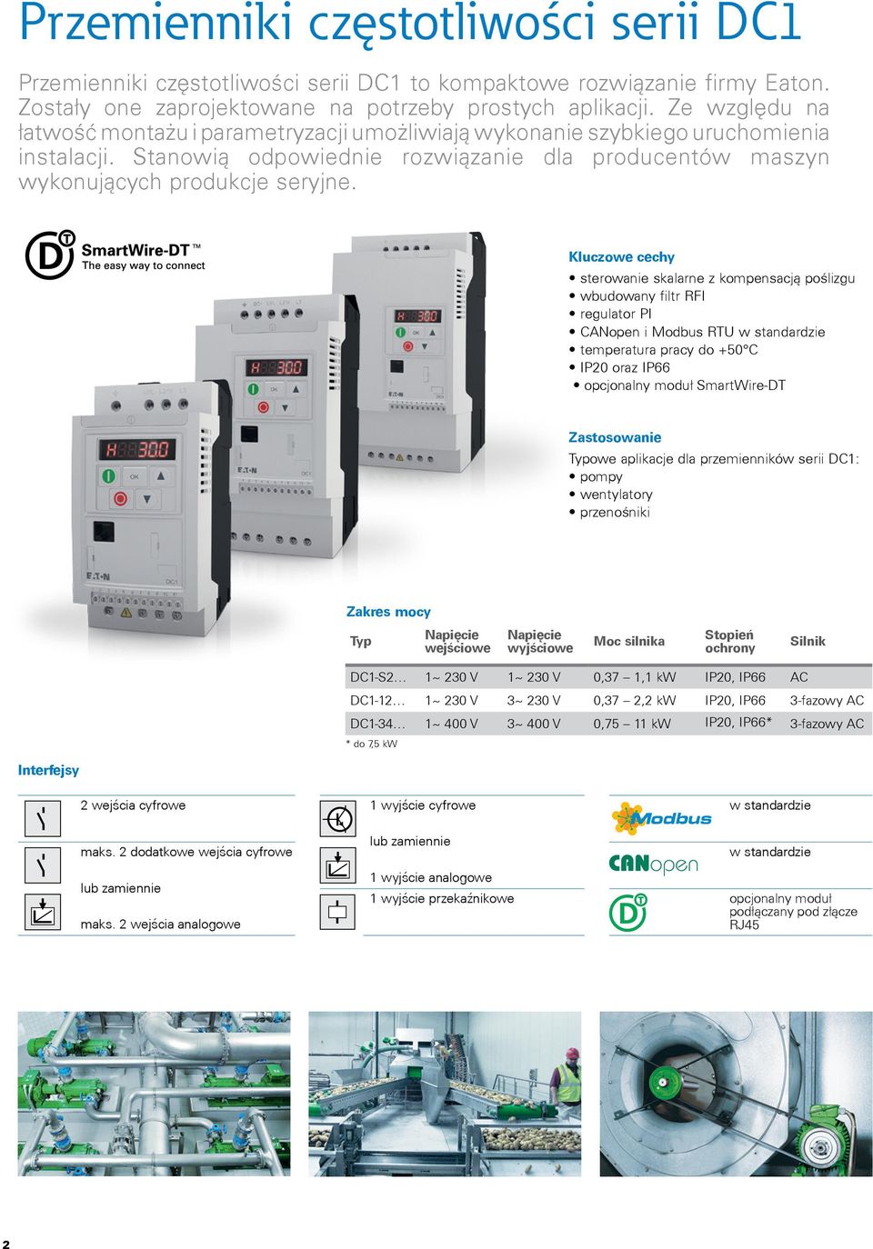 Kluczowe cechy sterowanie skalarne z kompensacją poślizgu wbudowany filtr RFI regulator PI CANopen i Modbus RTU w standardzie temperatura pracy do +50 C IP20 oraz IP66 opcjonalny moduł SmartWire-DT