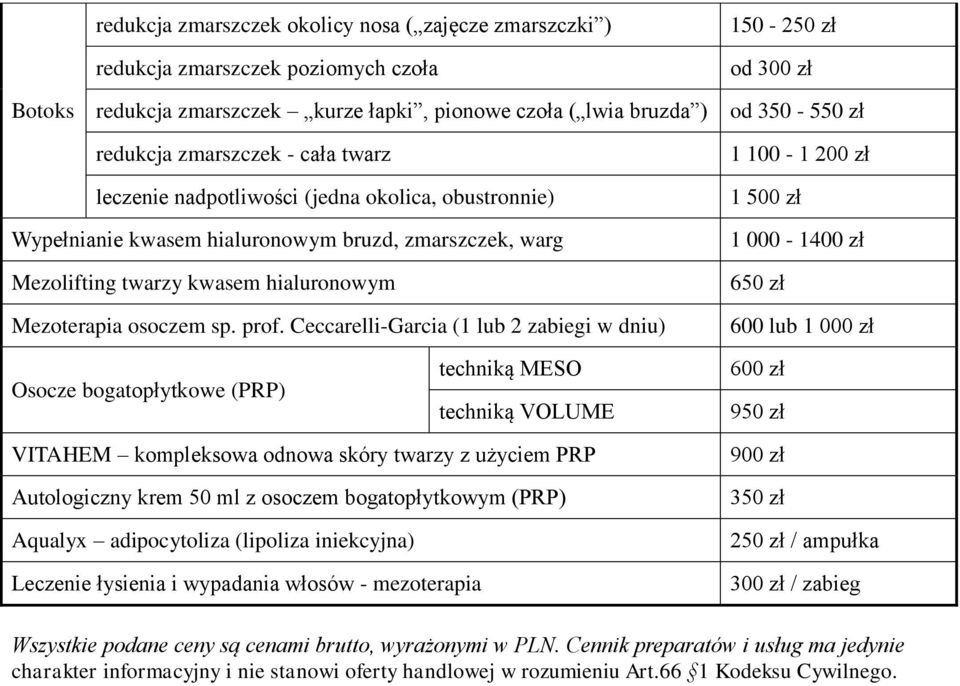 osoczem sp. prof.