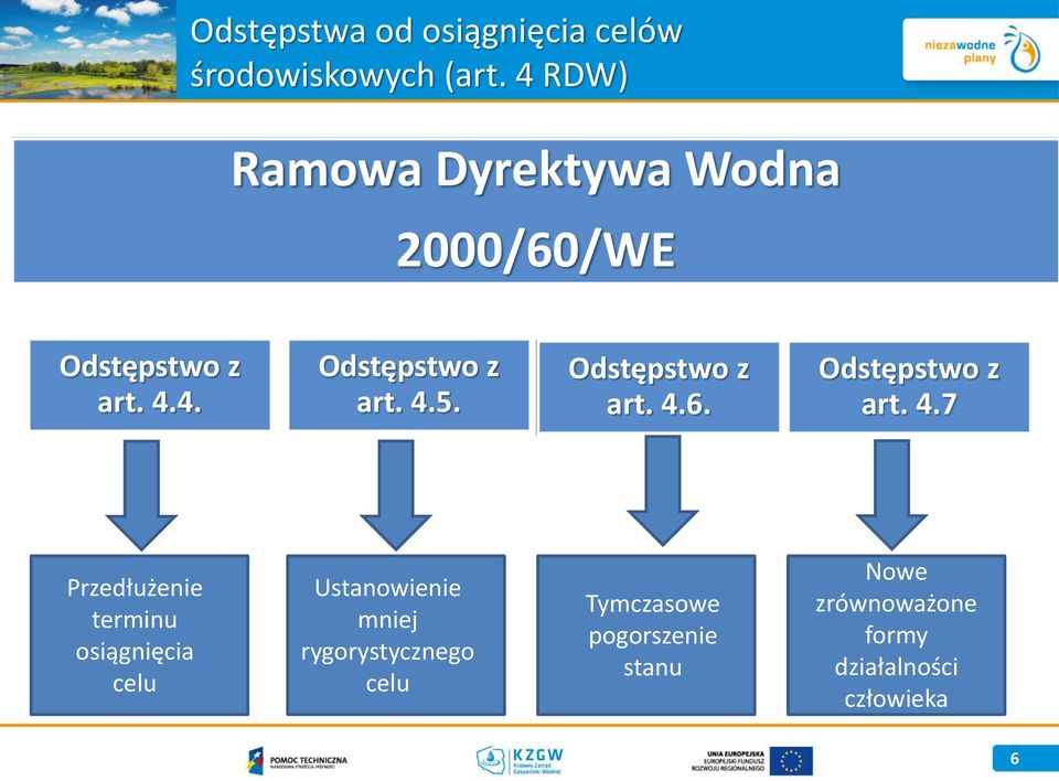 Odstępstwo z art. 4.