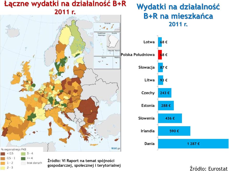 Łotwa 68 Polska Południowa 68 Słowacja 87 Litwa 93 Czechy 243 Estonia 288