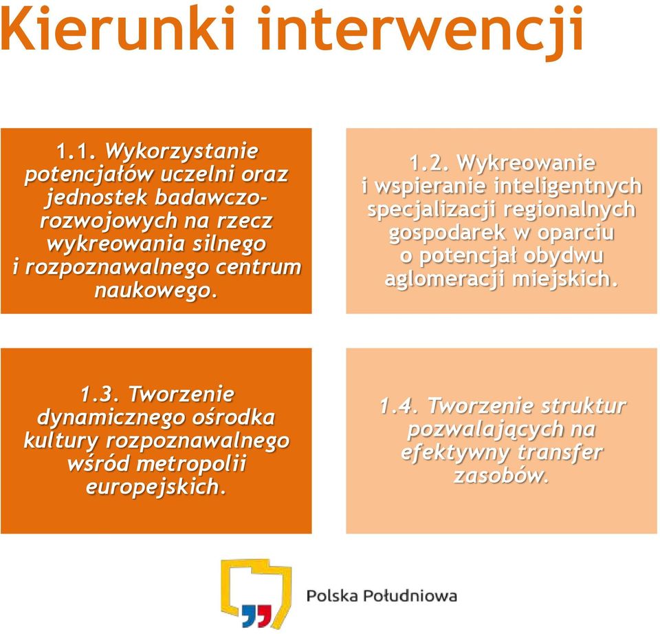 rozpoznawalnego centrum naukowego. 1.2.
