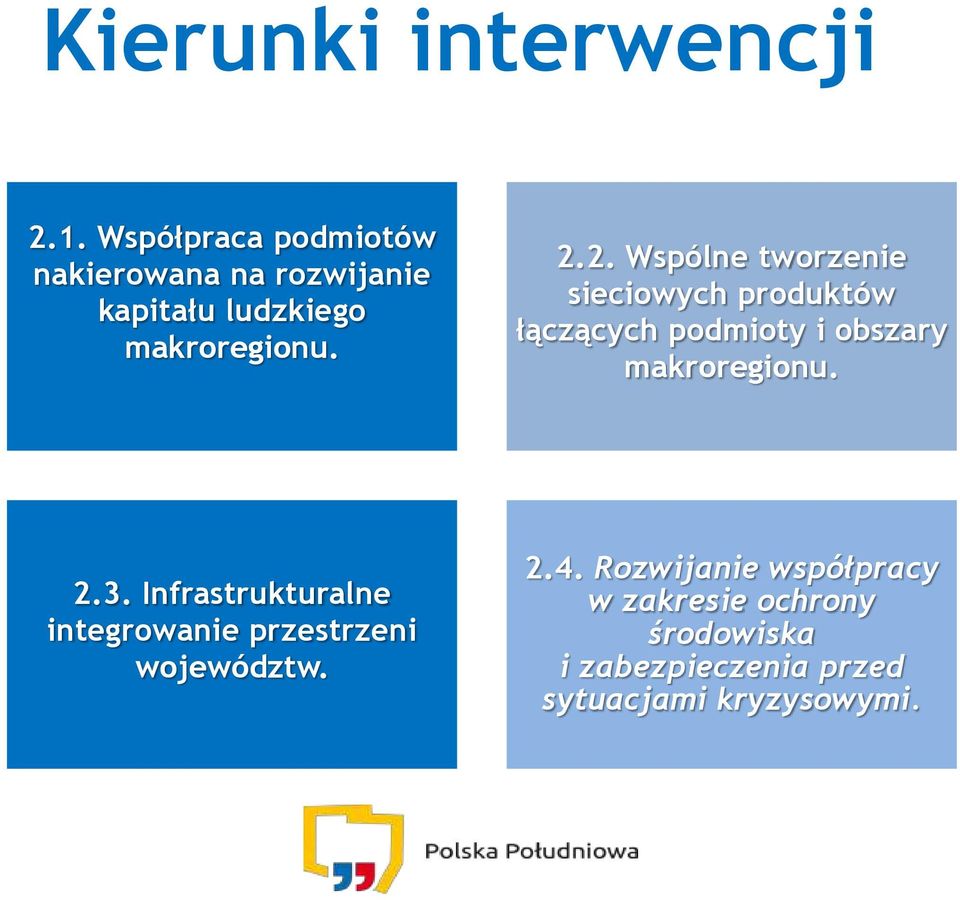 2. Wspólne tworzenie sieciowych produktów łączących podmioty i obszary makroregionu. 2.3.