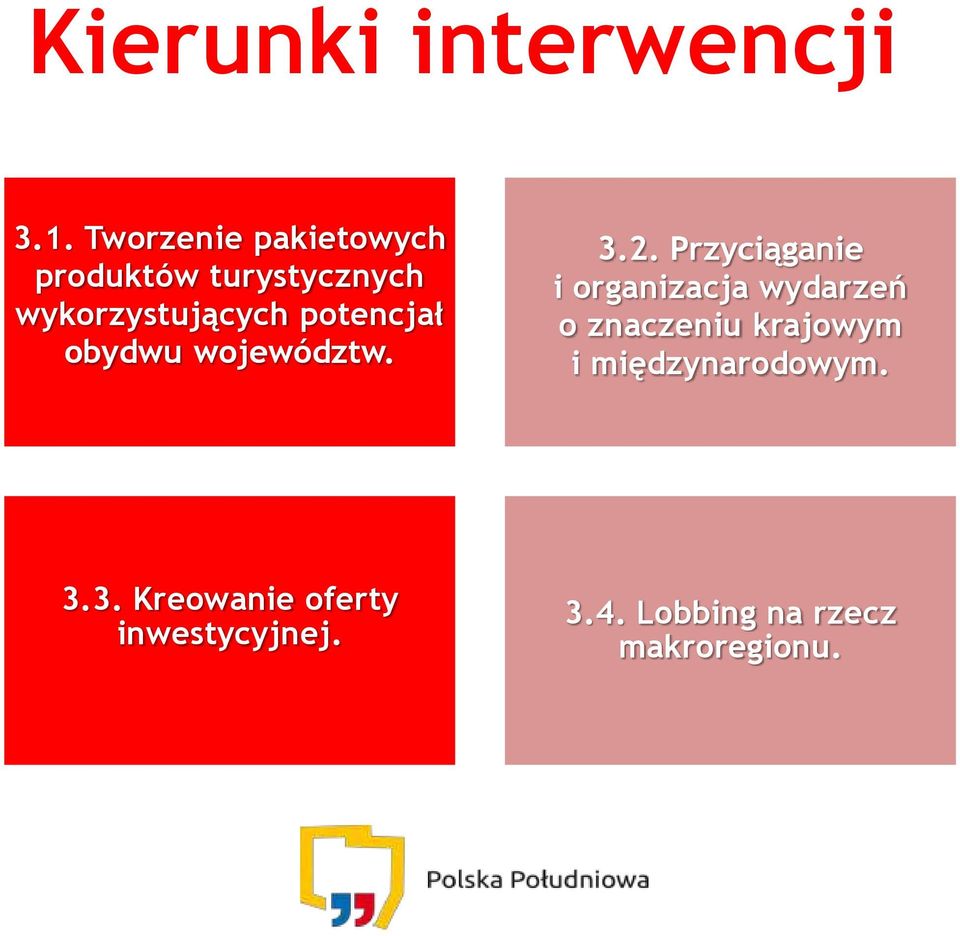 potencjał obydwu województw. 3.2.