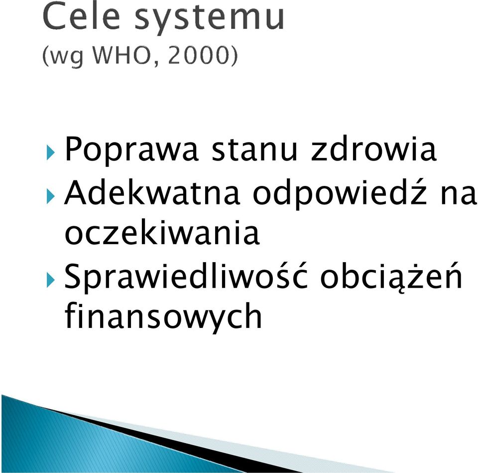 oczekiwania