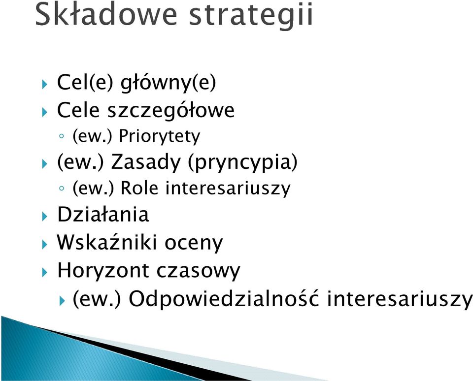 ) Role interesariuszy Działania Wskaźniki