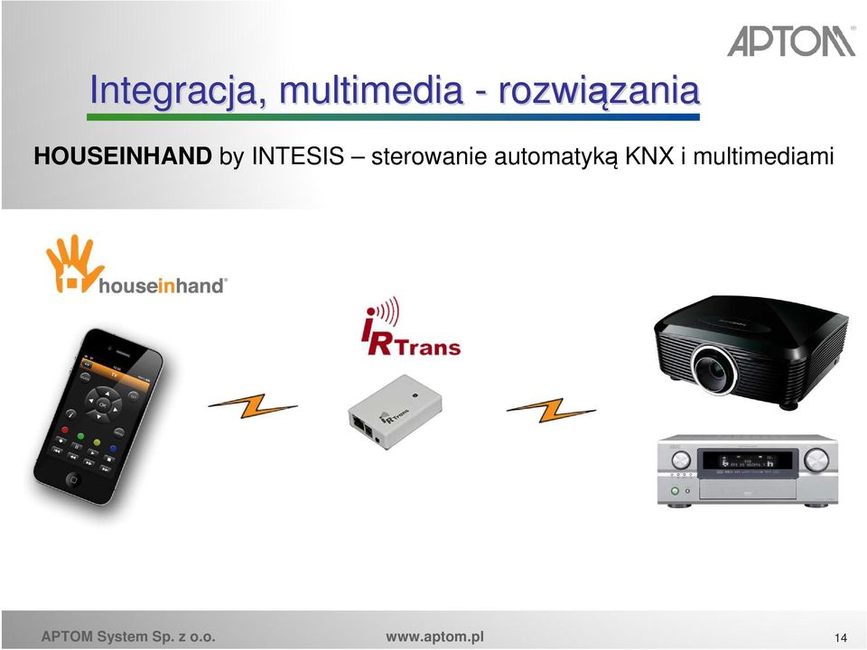 automatyką KNX i multimediami