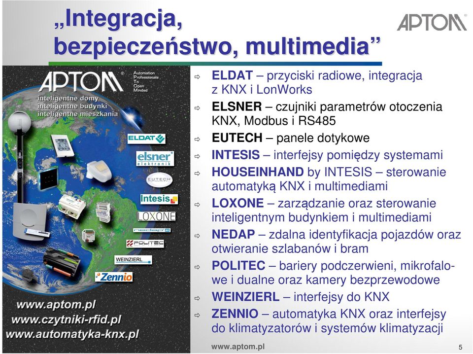 inteligentnym budynkiem i multimediami NEDAP zdalna identyfikacja pojazdów oraz otwieranie szlabanów i bram POLITEC bariery podczerwieni, mikrofalowe i dualne