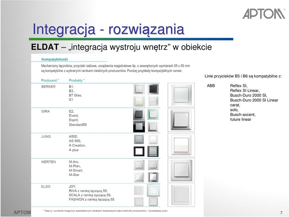 SI Linear, Busch-Duro 2000 SI, Busch-Duro 2000 SI Linear carat,