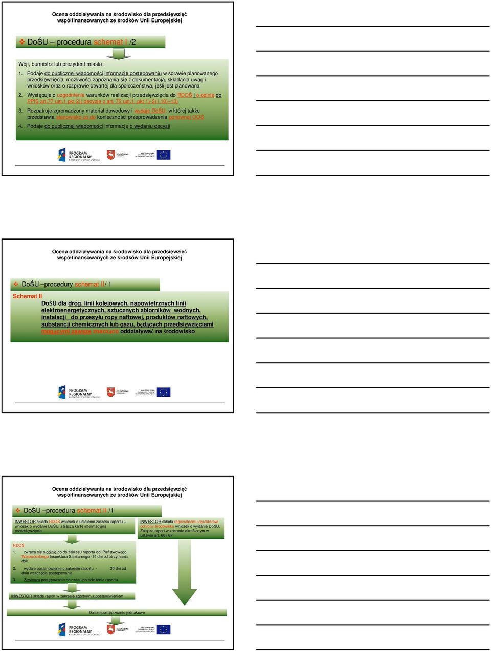 społeczeństwa, jeśli jest planowana 2. Występuje o uzgodnienie warunków realizacji przedsięwzięcia do RDOŚ i o opinię do PPIS art.77 ust.1 pkt 2)( decyzje z art. 72 ust.1. pkt 1)-3) i 10) 13) 3.