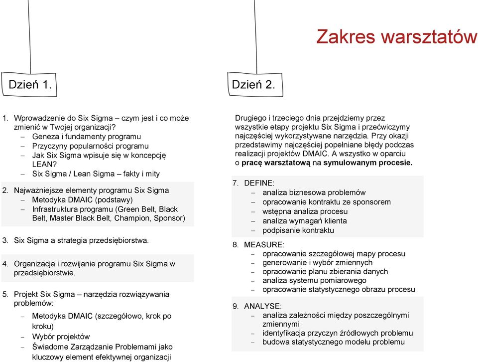 Najważniejsze elementy programu Six Sigma Metodyka DMAIC (podstawy) Infrastruktura programu (Green Belt, Black Belt, Master Black Belt, Champion, Sponsor) 3. Six Sigma a strategia przedsiębiorstwa. 4.