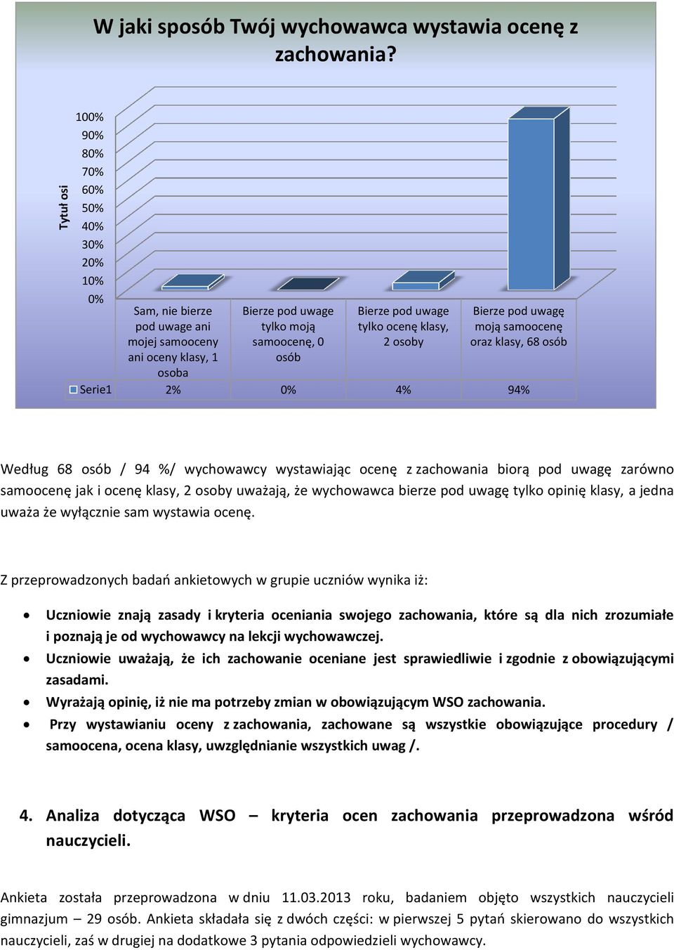 moją samoocenę oraz klasy, 68 osób Serie1 2% 4% 94% Według 68 osób / 94 %/ wychowawcy wystawiając ocenę z zachowania biorą pod uwagę zarówno samoocenę jak i ocenę klasy, 2 osoby uważają, że