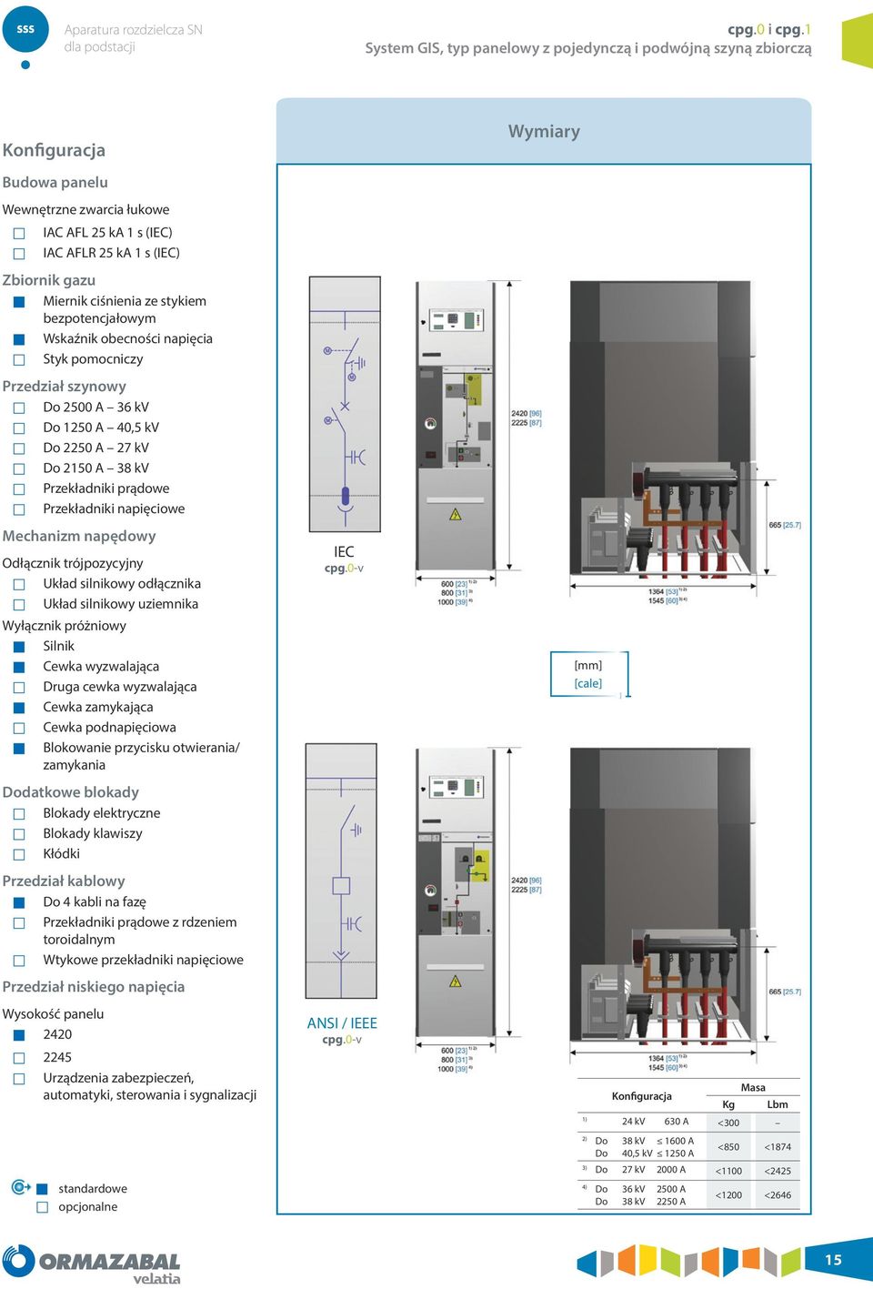 pomocniczy Przedział szynowy Do 2500 A 36 kv Do 1250 A 40,5 kv Do 2250 A 27 kv Do 2150 A 38 kv Przekładniki prądowe Przekładniki napięciowe Mechanizm napędowy Odłącznik trójpozycyjny Układ silnikowy