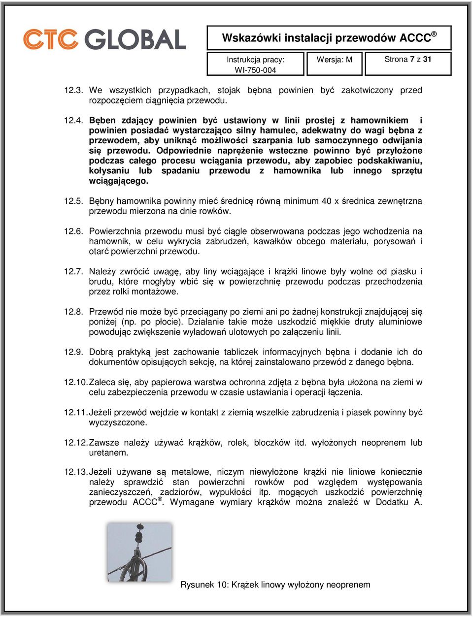 samoczynnego odwijania się przewodu.