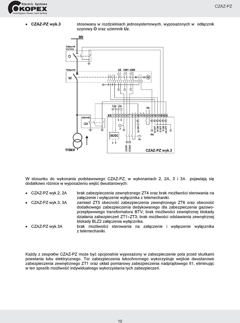 3a brak zabezpieczenia zewnętrznego ZT4 oraz brak możliwości sterowania na załączenie i wyłączenie wyłącznika z telemechaniki.