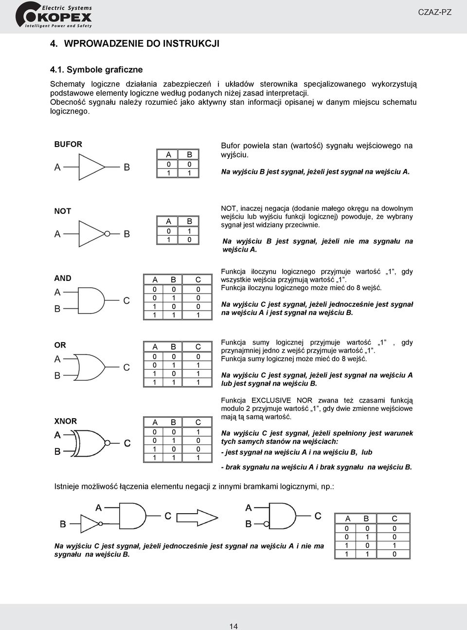 Obecność sygnału należy rozumieć jako aktywny stan informacji opisanej w danym miejscu schematu logicznego. BUFOR A B 0 0 1 1 Bufor powiela stan (wartość) sygnału wejściowego na wyjściu.