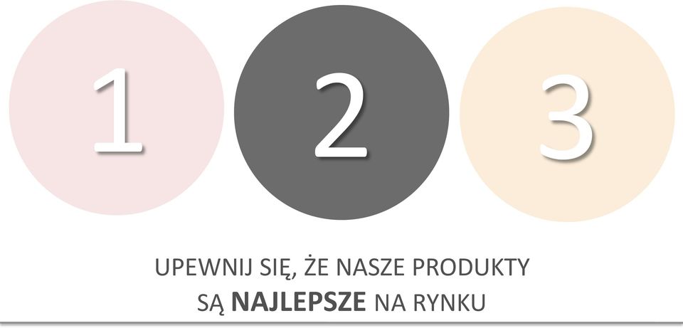 PRODUKTY SĄ