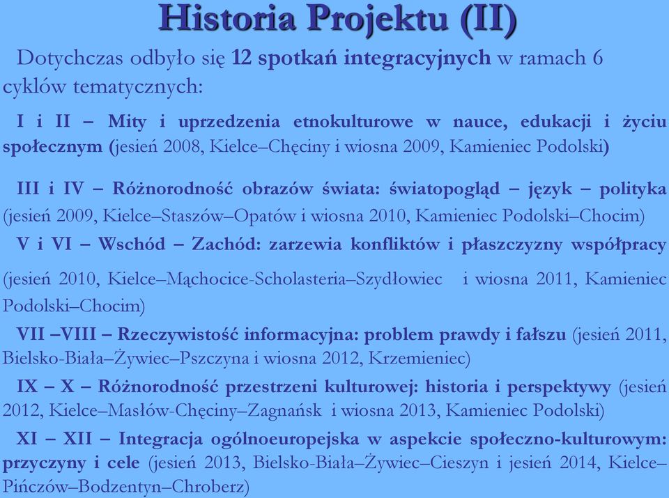 VI Wschód Zachód: zarzewia konfliktów i płaszczyzny współpracy (jesień 2010, Kielce Mąchocice-Scholasteria Szydłowiec i wiosna 2011, Kamieniec Podolski Chocim) VII VIII Rzeczywistość informacyjna: