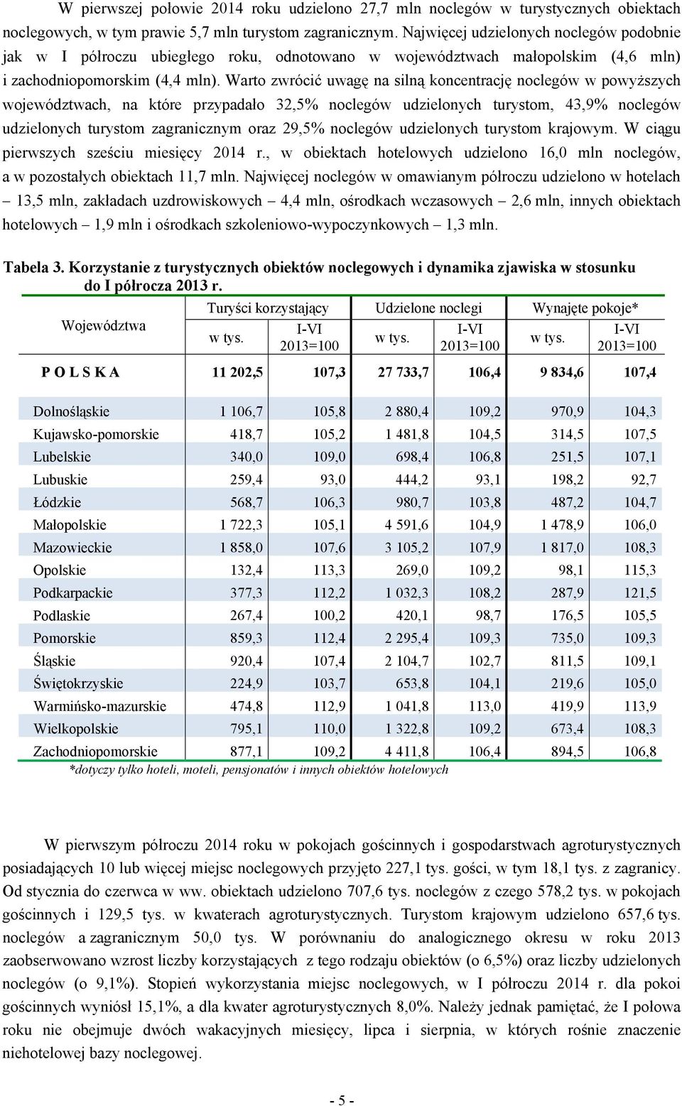 Warto zwrócić uwagę na silną koncentrację noclegów w powyższych województwach, na które przypadało 32,% noclegów udzielonych turystom, 43,9% noclegów udzielonych turystom zagranicznym oraz 29,%