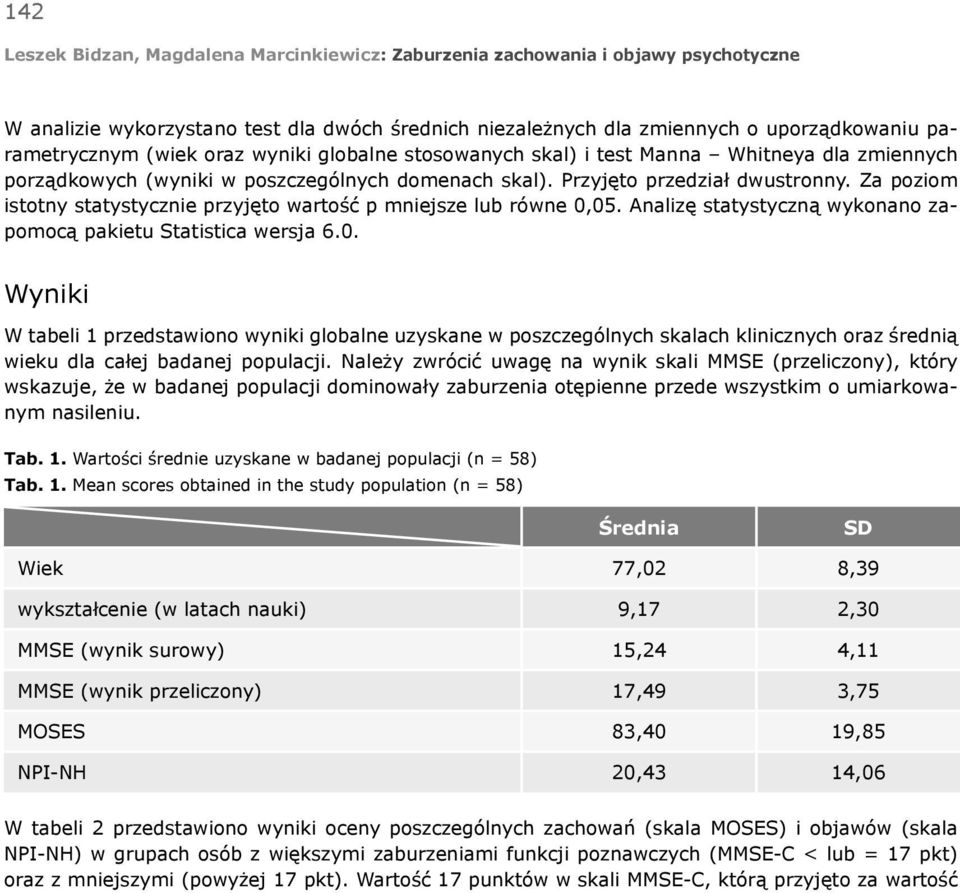 Analizę statystyczną wykonano zapomocą pakietu Statistica wersja 6.0.