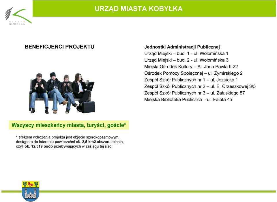 Jezuicka 1 Zespół Szkół Publicznych nr 2 ul. E. Orzeszkowej 3/5 Zespół Szkół Publicznych nr 3 ul. Załuskiego 57 Miejska Biblioteka Publiczna ul.