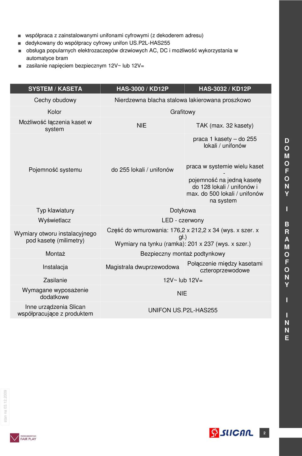 obudowy ierdzewna blacha stalowa lakierowana proszkowo Kolor MoŜliwość łączenia kaset w system Pojemność systemu yp klawiatury Wyświetlacz Wymiary otworu instalacyjnego pod kasetę (milimetry) MontaŜ