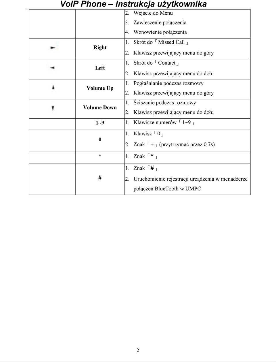 Pogłaśnianie podczas rozmowy Volume Up 2. Klawisz przewijający menu do góry 1. Ściszanie podczas rozmowy Volume Down 2.