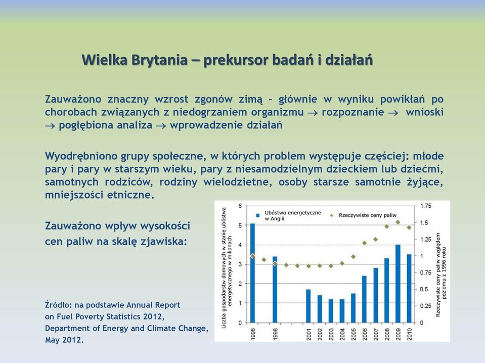 wieku, pary z niesamodzielnym dzieckiem lub dziećmi, samotnych rodziców, rodziny wielodzietne, osoby starsze samotnie żyjące, mniejszości etniczne.