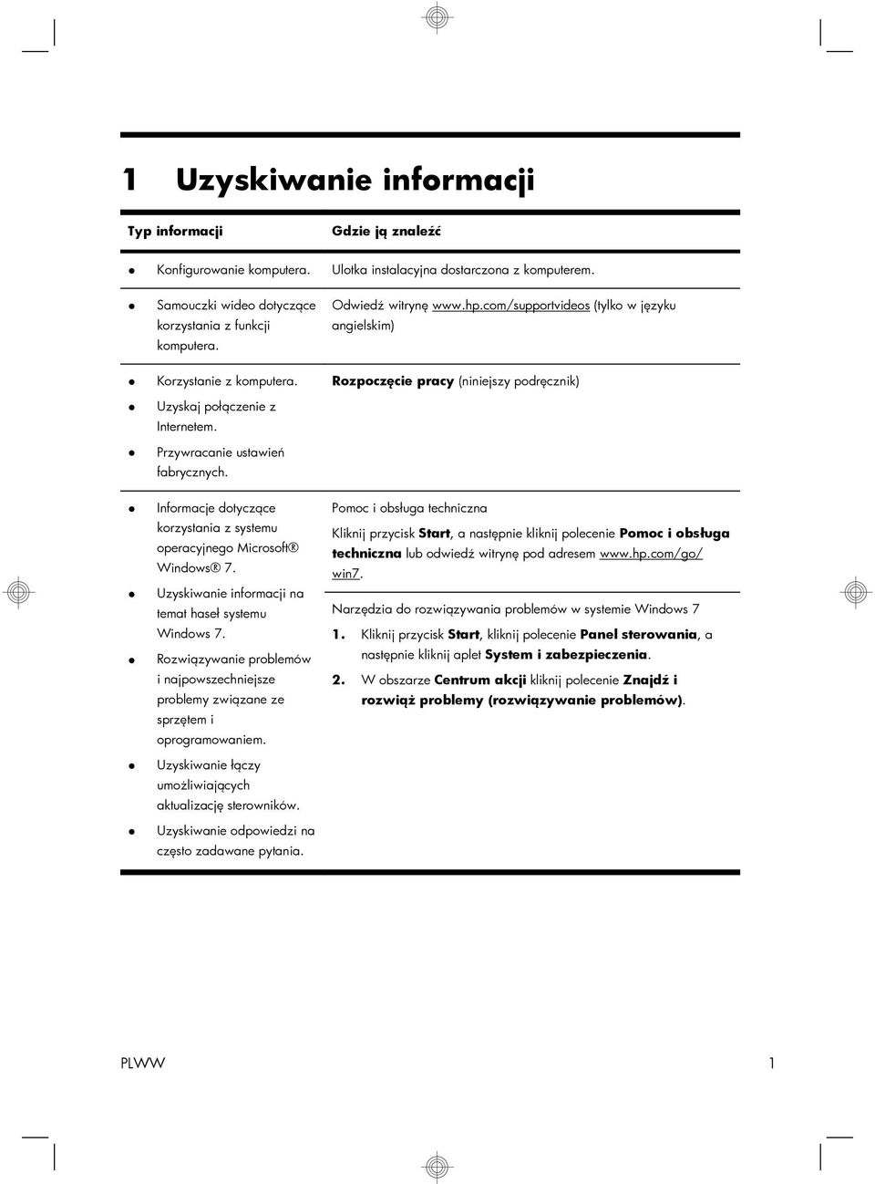 Uzyskiwanie informacji na temat haseł systemu Windows 7. Rozwiązywanie problemów i najpowszechniejsze problemy związane ze sprzętem i oprogramowaniem.